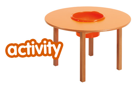 Table activity